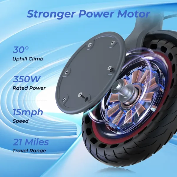 LADPED LP60 Max 21Miles Range 19 Mph Top Peed Rear Drum Brake EABS Brake 8.5" Solid Tire 350W Motor 30?? Uphill Climb - Image 6